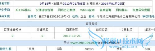 苦逼男的seo逆袭之路 我爱IT技术网