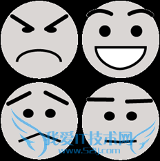 如何利用不同的“情绪化”来写好软文呢? 我爱IT技术网