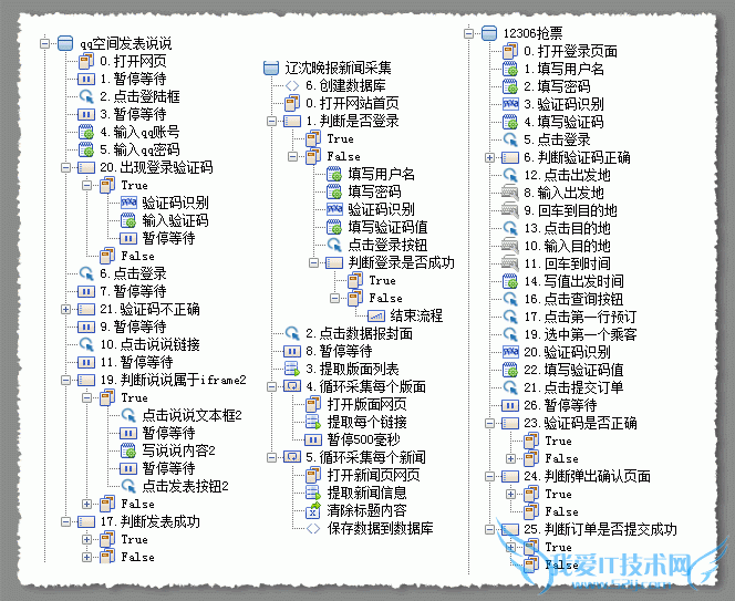 脚本时代 自动化软件 按键精灵 ZennoPoster 站长机器人 微模拟 火车浏览器