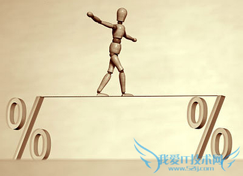 本地化论坛探讨 实例分享论坛创业者的故事 我爱IT技术网教程