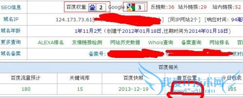 Site:վҳڵһλһΪȨҲҪ ҰIT