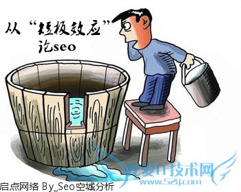 ̰ЧӦʾSEOerеŻ ҰIT
