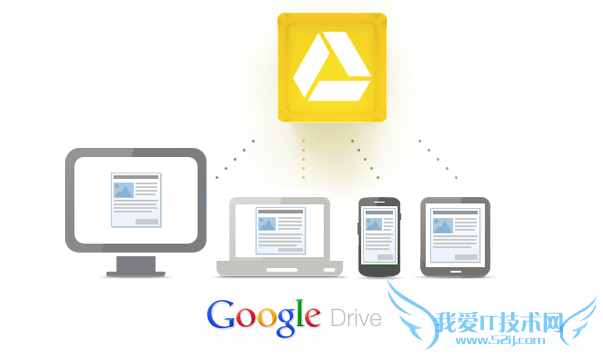 GoogleDrive Wordpress վ㱸