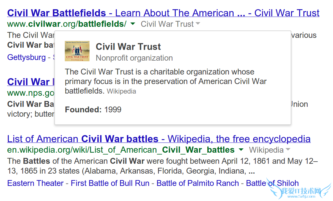 ȸƹ֪ʶͼף֪վ ҰIT