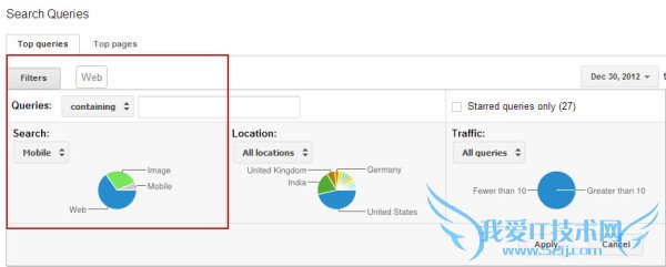 如何做移动搜索引擎优化 2013年关键词研究 我爱IT技术网