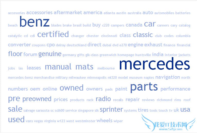 梅塞德斯 - 奔驰移动
