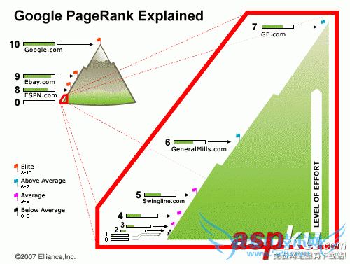 ΪʲôȸPRȻ?ԭ? ҰIT