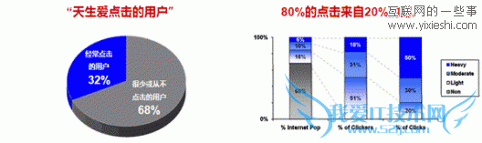 ʲǺƷƹЧΨһָ ҰIT