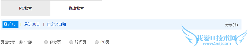 站长之家, 百度站长平台, 搜索关键词工具