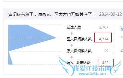 Ӫ΢ŹںŵؾԼ˵ ҰIT