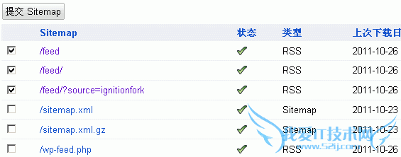 վŻ ϸrobots.txtʵЧ ҰIT̳