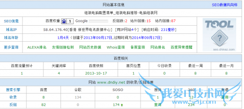 վ£ݸӪվĳɳ¼ ҰIT