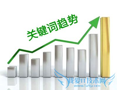 真正的SEO高手要有判断关键词趋势的能力 我爱IT技术网