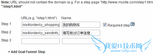 Goal Funnel Visualization Settings