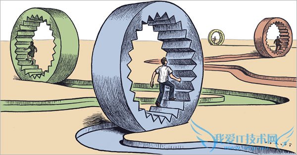 以谷歌亚马逊为例 解析如何培养用户习惯 我爱IT技术网教程