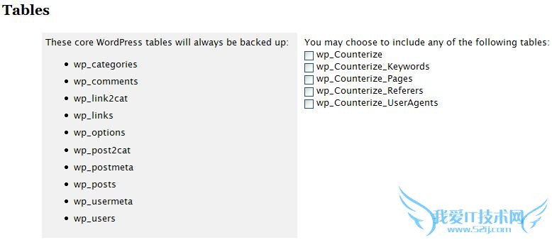 站长分享:如何有规律的备份WordPress博客 我爱IT技术网