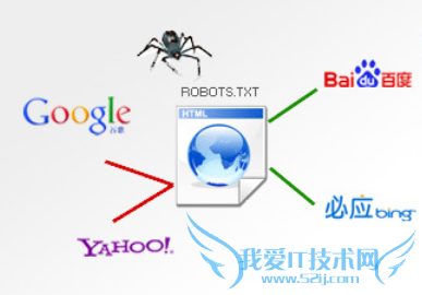 网站误封Robots该如何处理 我爱IT技术网
