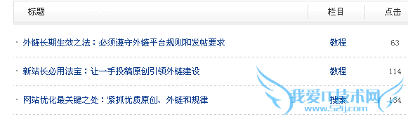 ץֶҪӲվҪ֮· ҰIT