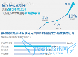 2014 Q2 ٶƶSEOʴ ҰIT