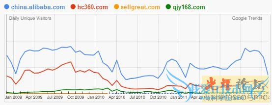 alibaba˾ҳ֮бҳ ҰIT