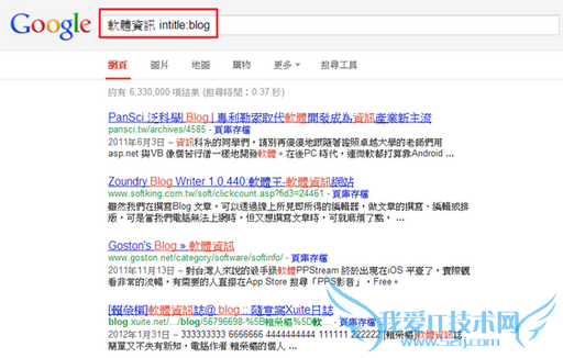 [ѧ] Google Ѱ߹Чʣ Google Ѱɴ󹫿