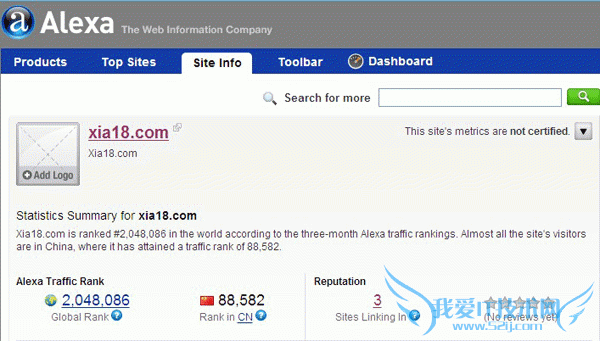 11վAlexaȫ200? ҰIT