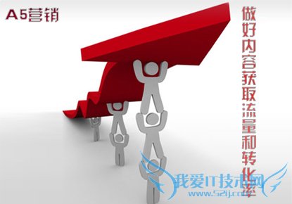 企业网站该如如何做好内容并获取流量和转化 我爱IT技术网