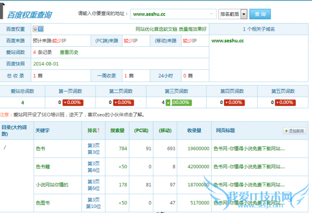 色书网百度排名!