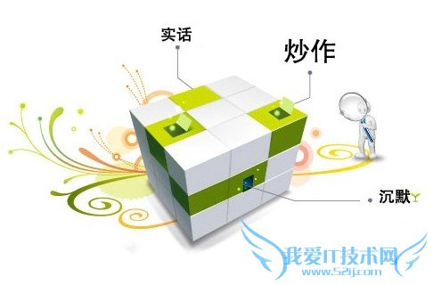 ƹ֮дҵ - ɹSEO ҰIT