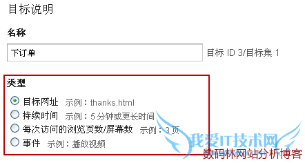 Google Analytics-Ŀ˵