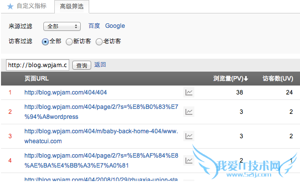 ʹðٶͳƸٺͷ404ҳ  ҰIT