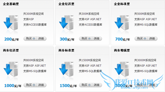 ʲôռ䣿ʲôͣ ҰIT