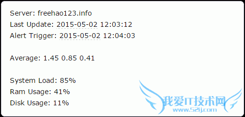 վ ٶƹ۲ 360վ ٶƼBCM