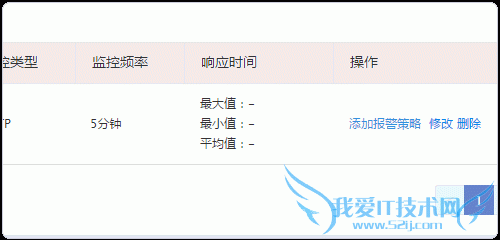 վ ٶƹ۲ 360վ ٶƼBCM