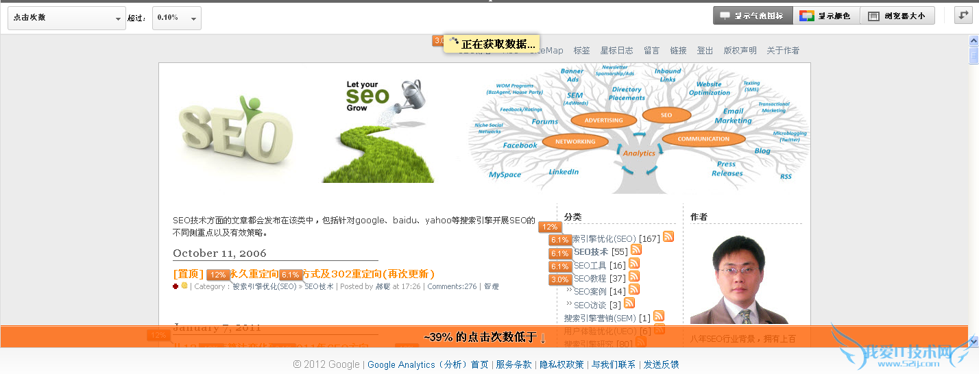 Google AnalyticsҳڷSEOUEO ҰIT