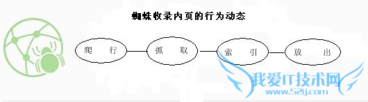 ֩빤ԭƶԲ վ¼ ҰIT