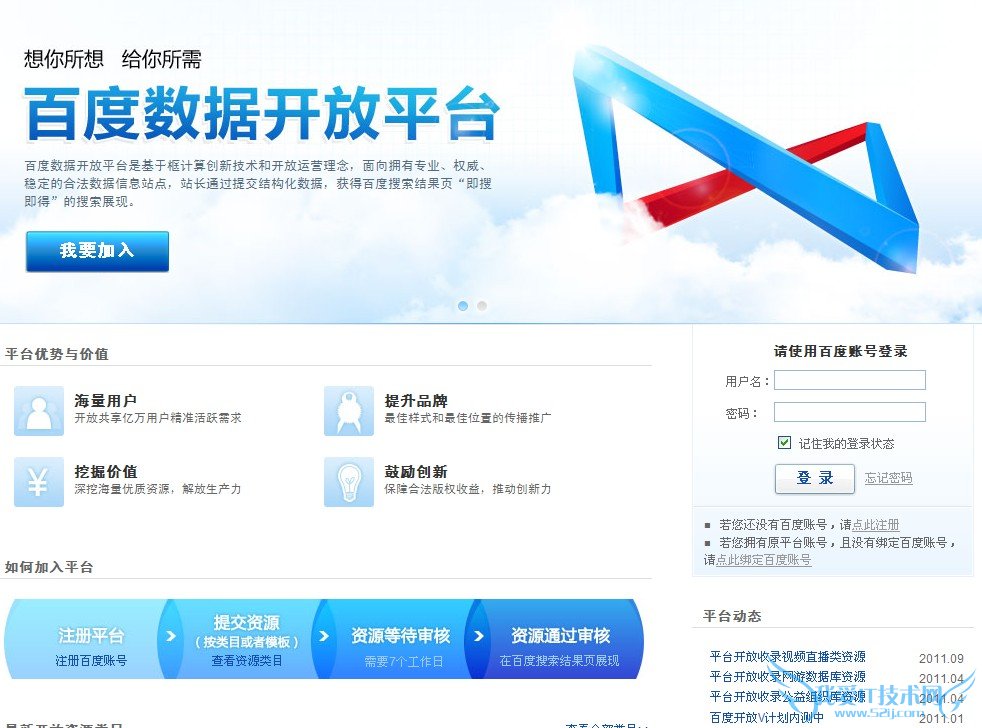 几大搜索引擎开放平台的优缺点(针对独立B2C网站) 我爱IT技术网教程