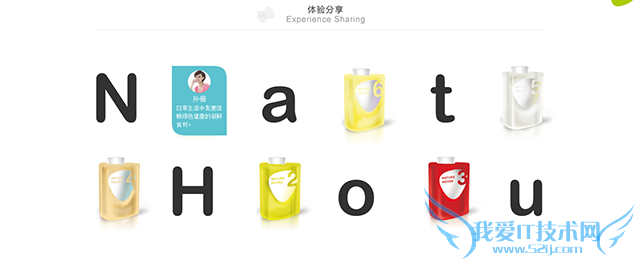 ͼĴҳۣվÿʵã ҰIT