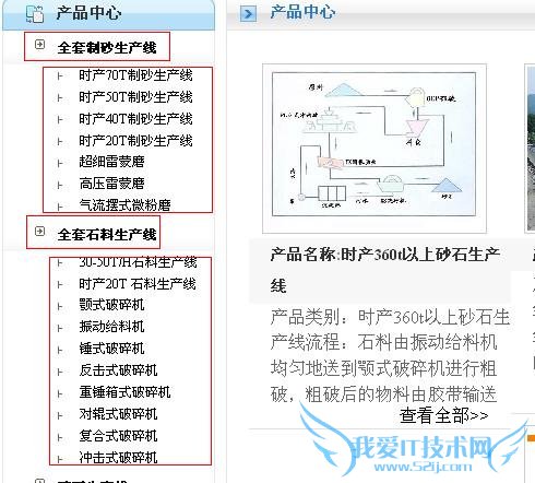 工业产品站只有做好站内优化才能获得理想的 我爱IT技术网
