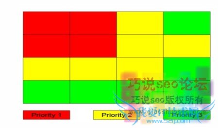 重视5个小细节让你的网站更受用户喜爱! 我爱IT技术网