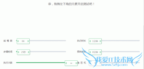 阿里云PTS配置测试指标
