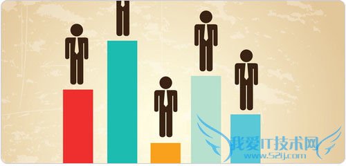 网站压力性能免费在线测试