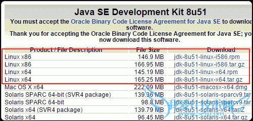 阿里云PTS选择安装包