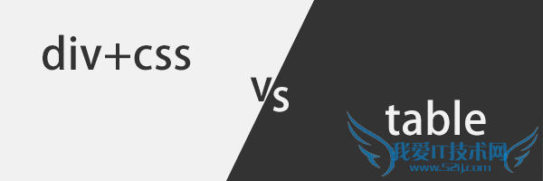 ôtableܹվҳĶˣå ҰIT