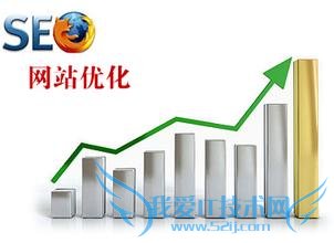 վοͻƿʮɸ㶨 ҰIT