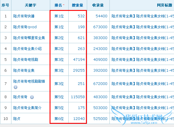 ̽ٵӰվʹúñַЧӦ ҰIT