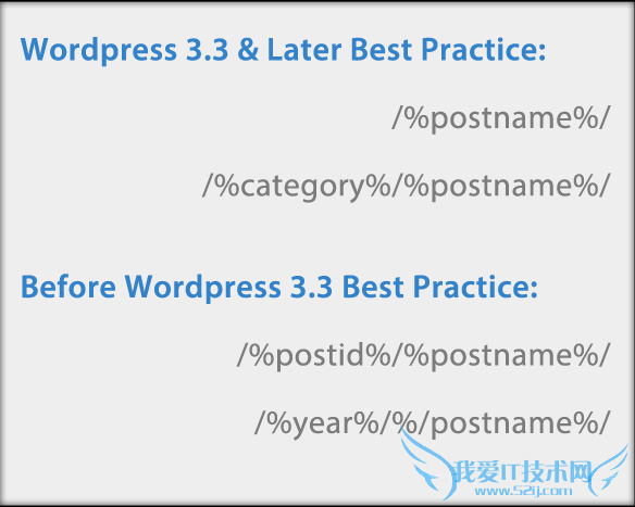 高级WordPress的SEO链接变动及多语言的实现 我爱IT技术网
