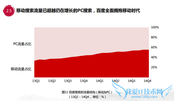ƶվվŻChecklist ҰIT