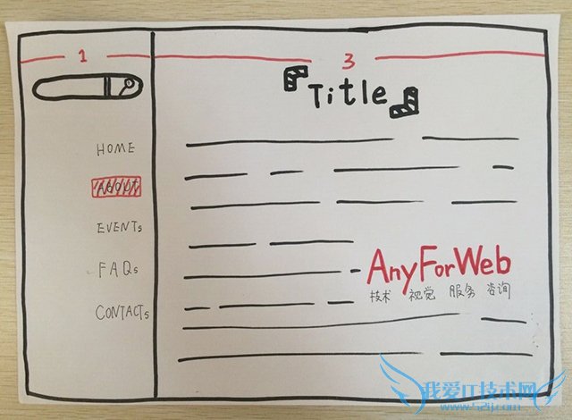 ³¬ÔÞ£¡ÓÐÄÄЩ½«²à±ßµ¼º½ÍæµÃÌØ±ð³ö²ÊµÄÍøÕ¾£¿ ÎÒ°®IT¼¼ÊõÍø