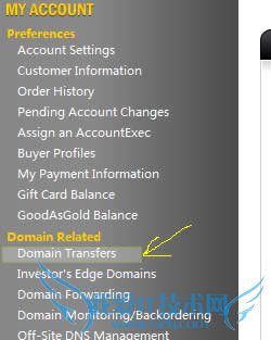 վתGodaddyͼĽ̳ ҰIT